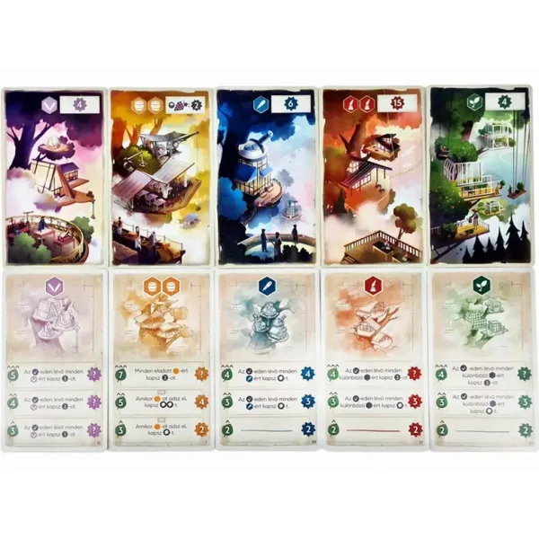 Das Brettspiel "Volk der Bäume" Bild 5