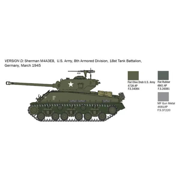 Italeri 1/56 M4A3E8 Sherman Fury Panzer Modellbausatz Bild 4