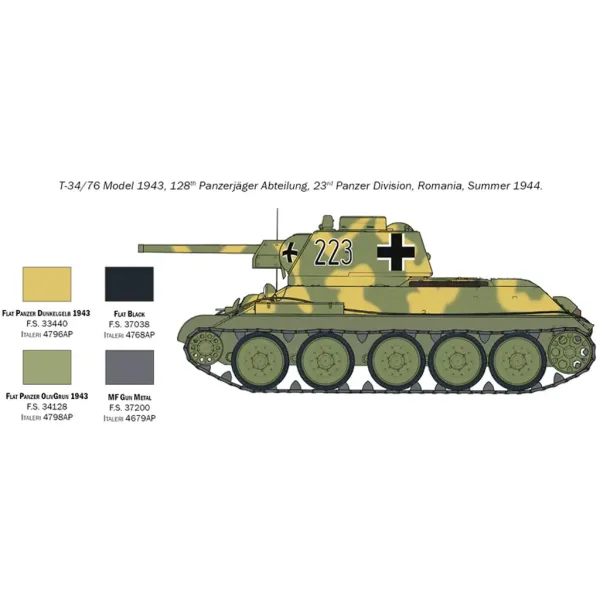 Italeri 1/72 T-34/76 Modell 1943 Panzerbausatz Bild 6