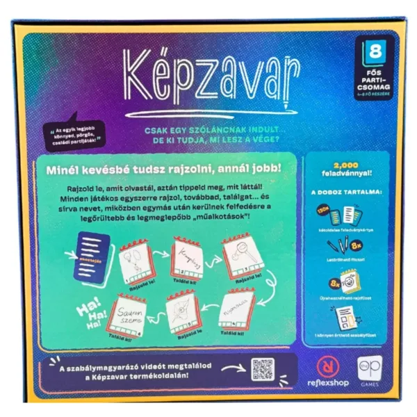Képzavar Brettspiel Bild 2