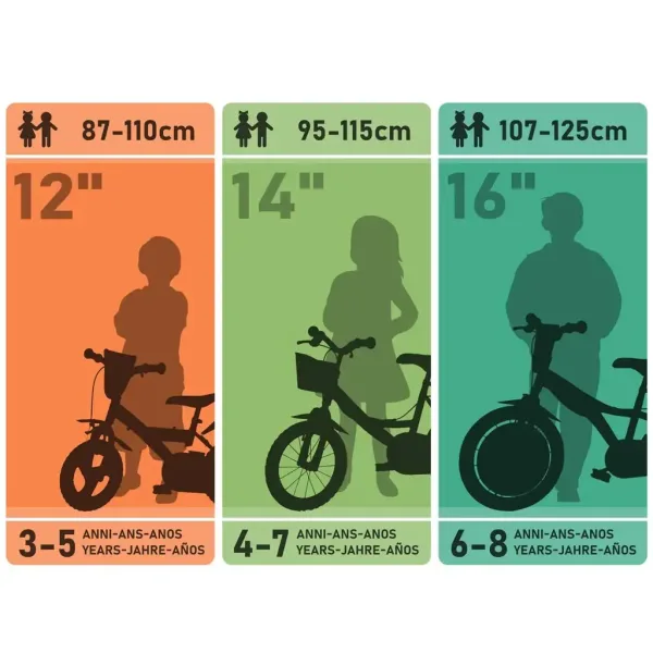 Flappy 12” Kinderfahrrad mit Korb und Puppensitz in Rosa-Weiß - Dino Bikes Fahrrad Bild 4