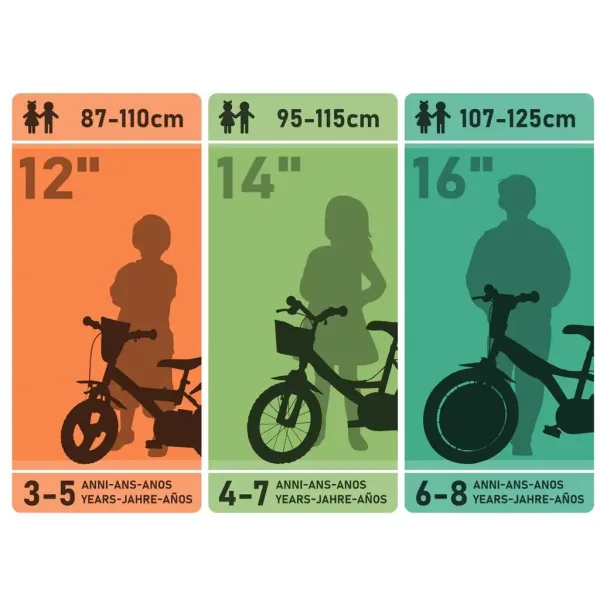 Flappy 14” Kinderfahrrad mit Korb und Puppensitz in Rosa-Weiß – Dino Bikes Fahrrad Bild 4
