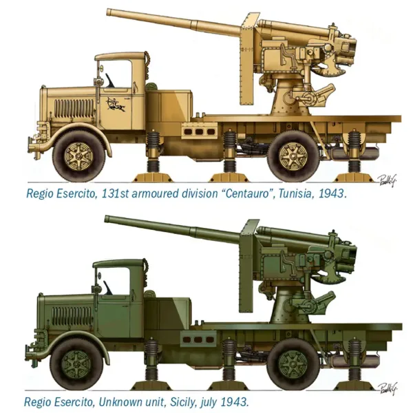 Italeri 1/72 Autocannone 3RO Flugabwehrkanone mit 8 Figuren Modellbausatz Bild 3