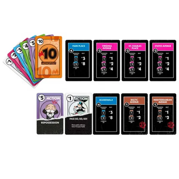 Monopoly Deal No Mercy Kartenspiel - Hasbro Bild 2