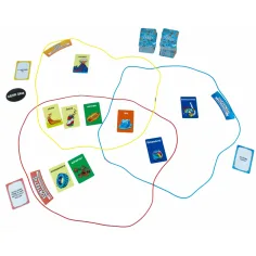 Aggregatzustand Brettspiel Bild 3