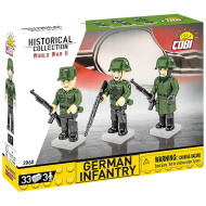 COBI: Zweiter Weltkrieg Deutsches Infanterie Figuren-Set (2060)