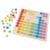 PlayBox: Holz-Multiplikationstabelle 25x25cm