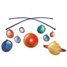 Leuchtendes mobiles Sonnensystem Bastelwissenschaftsspiel Bild 3