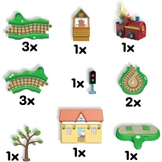 Peppa Wutz Whizz-Around Hase Rebekka mit rotem Zug Spielset Bild 2