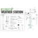 4M Wetterüberwachungsstation Spielset