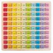 PlayBox: Holz-Multiplikationstabelle 25x25cm