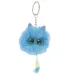 Tasche mit Pompon-Augen - blau