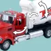Heavy Duty Truck: Rückziehbares Metall-Betonmischer-LKW-Modell mit öffnenden Türen und drehbarer Trommel 1/36 Bild 5